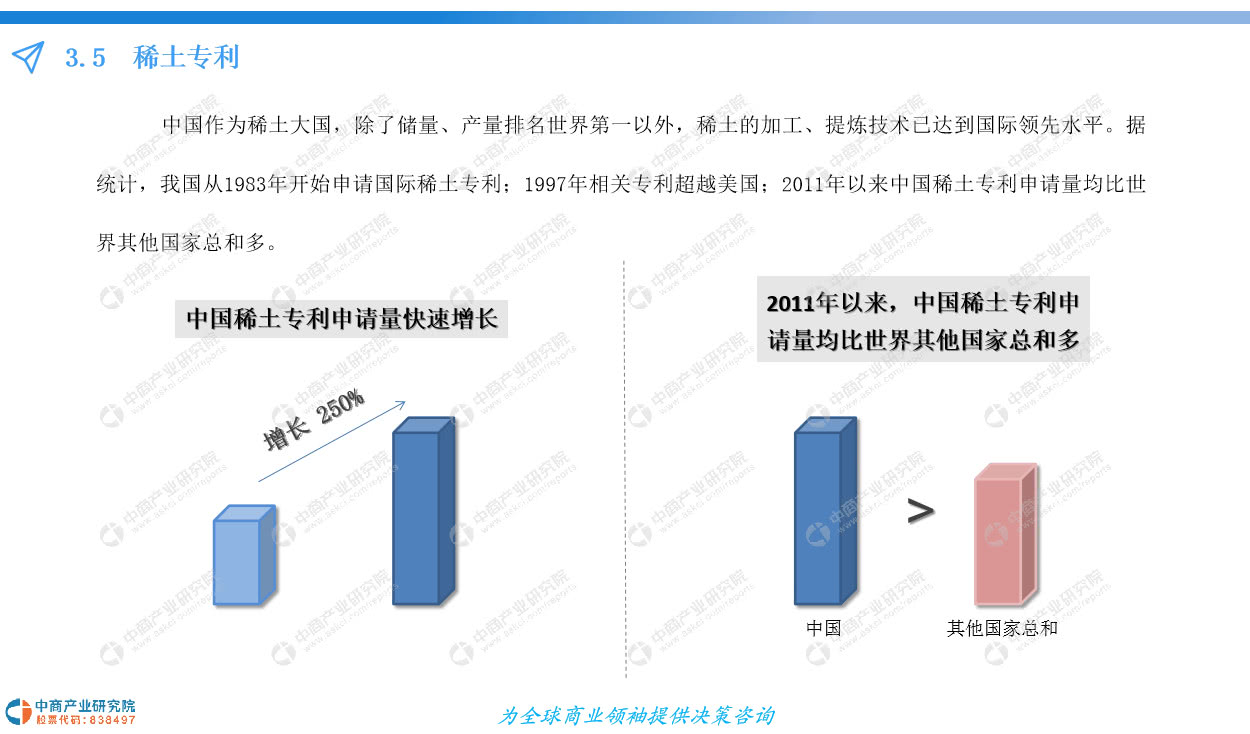 中商产业研究院推出：2019年中国稀土市场发展前