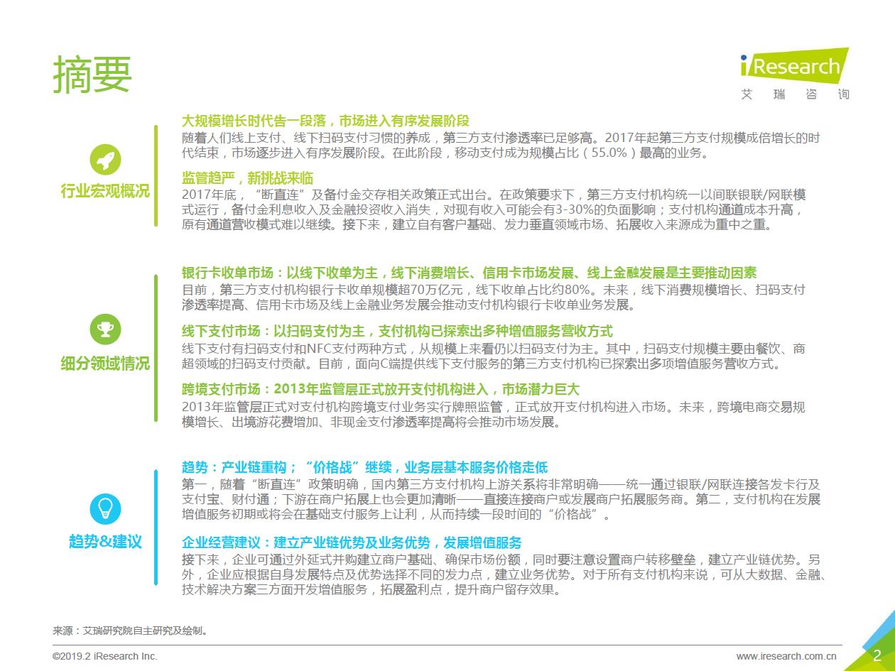2018年中国第三方支付行业研究报告