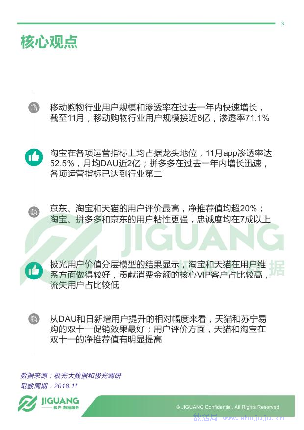 极光大数据：2018年电商行业研究报告