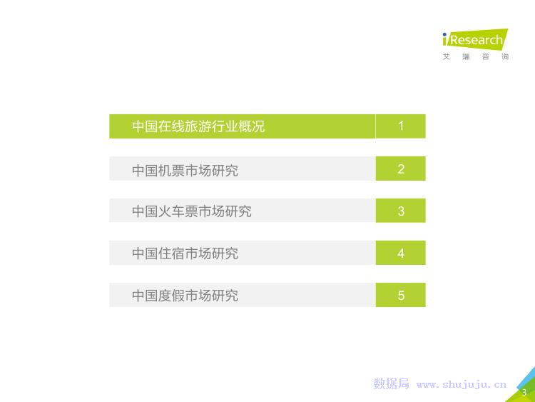 艾瑞咨询：2018年中国在线旅游行业研究报告