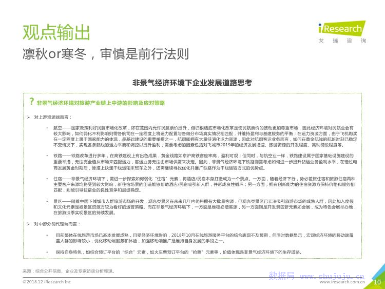 艾瑞咨询：2018年中国在线旅游行业研究报告