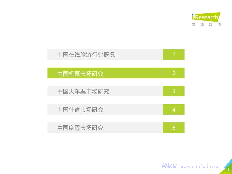 艾瑞咨询：2018年中国在线旅游行业研究报告
