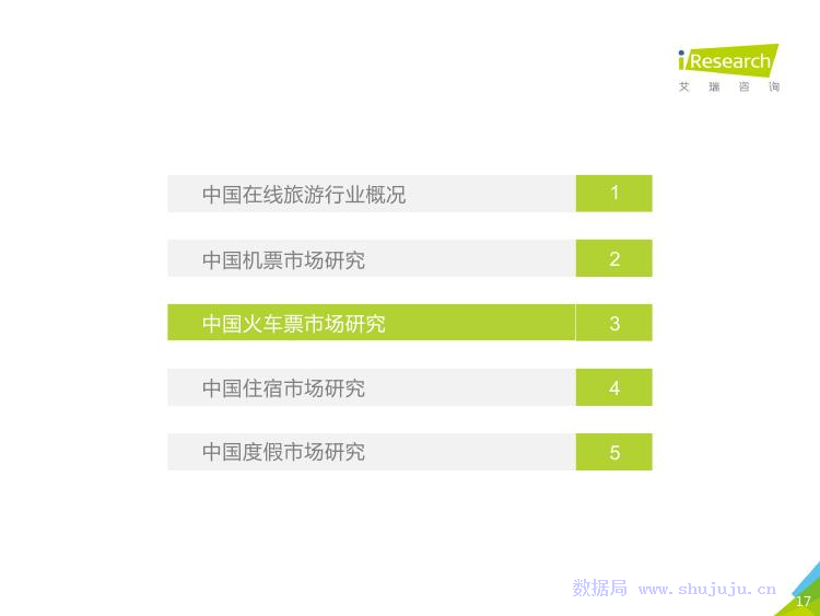 艾瑞咨询：2018年中国在线旅游行业研究报告