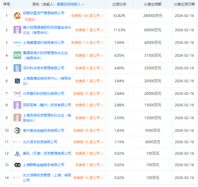 招行向光大索赔35亿背后：理财资金多次踩雷 资金范围行业第二
