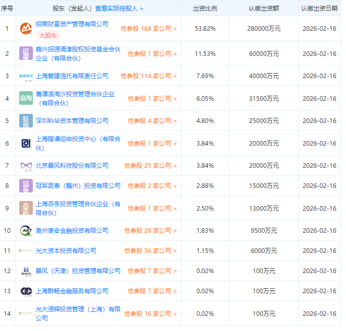 招行向光大索赔35亿背后：理财资金多次踩雷 资金范围行业第二