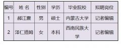 中国西藏网第一期人才招聘拟聘人员公示
