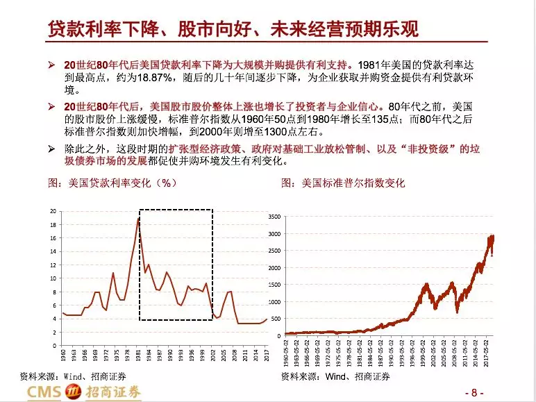 招商零售：大型并购事件预示零售行业变化