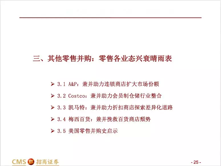 招商零售：大型并购事件预示零售行业变化