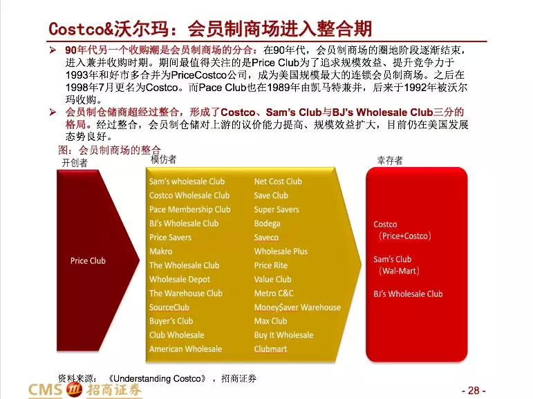 招商零售：大型并购事件预示零售行业变化