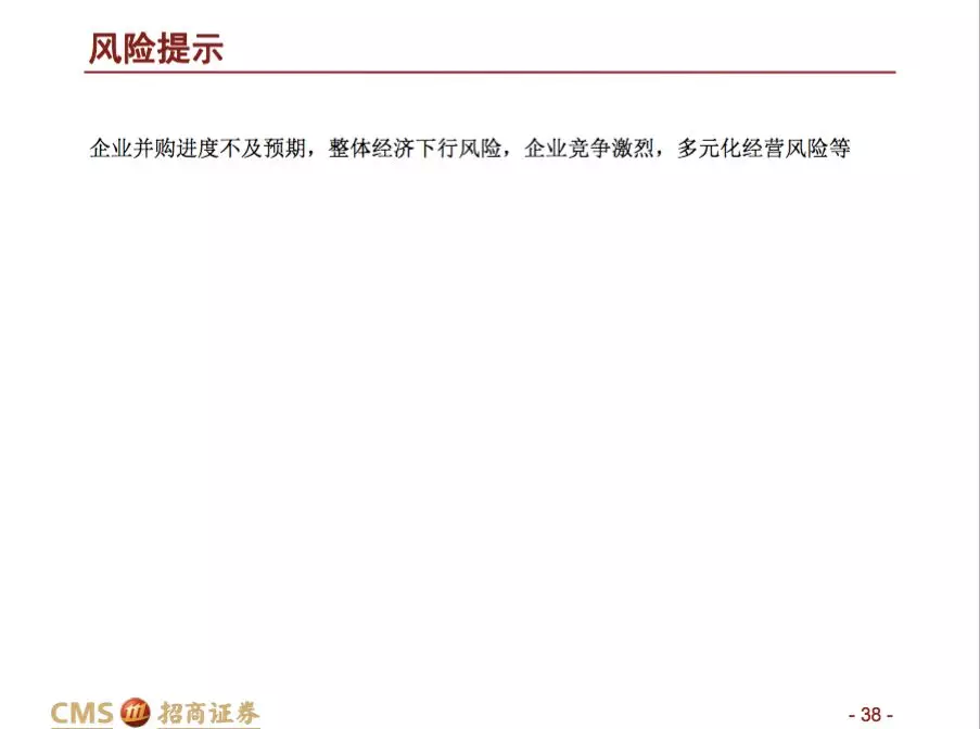 招商零售：大型并购事件预示零售行业变化