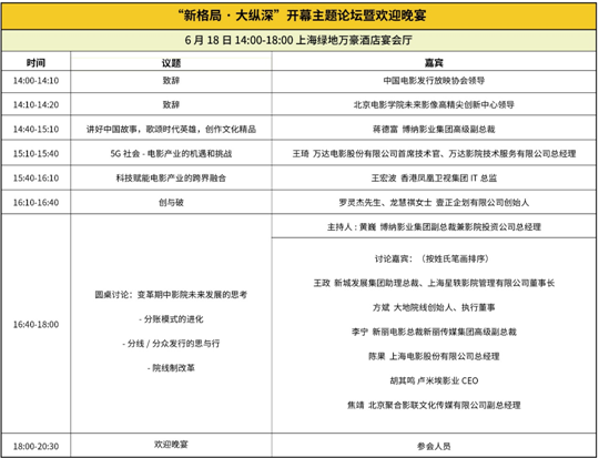大咖云集，行业强音！CinemaS2019论坛嘉宾名单公布