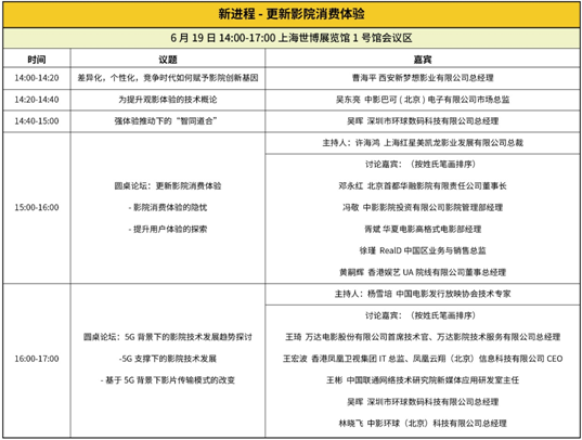 大咖云集，行业强音！CinemaS2019论坛嘉宾名单公布