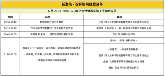 大咖云集，行业强音！CinemaS2019论坛嘉宾名单公布