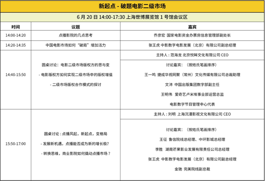 大咖云集，行业强音！CinemaS2019论坛嘉宾名单公布