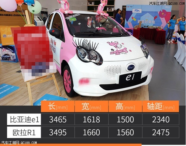 方便代步小车 了解了解比亚迪e1购车政策
