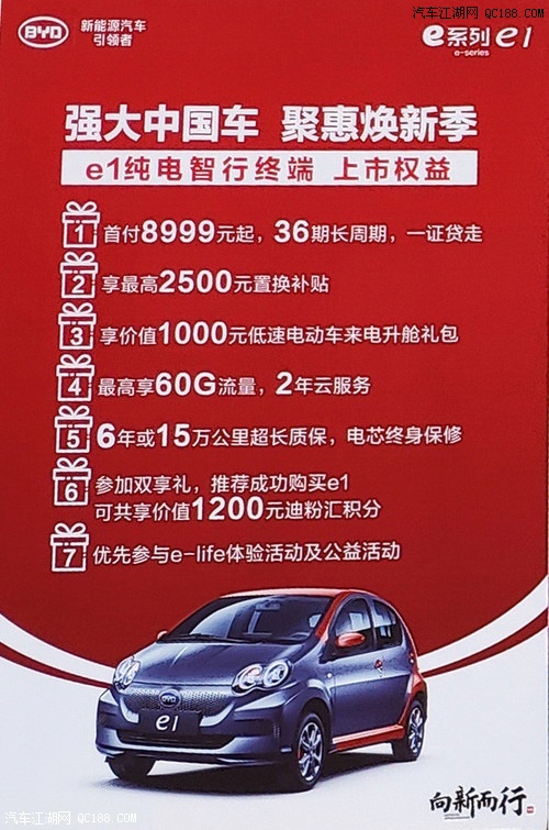 方便代步小车 了解了解比亚迪e1购车政策