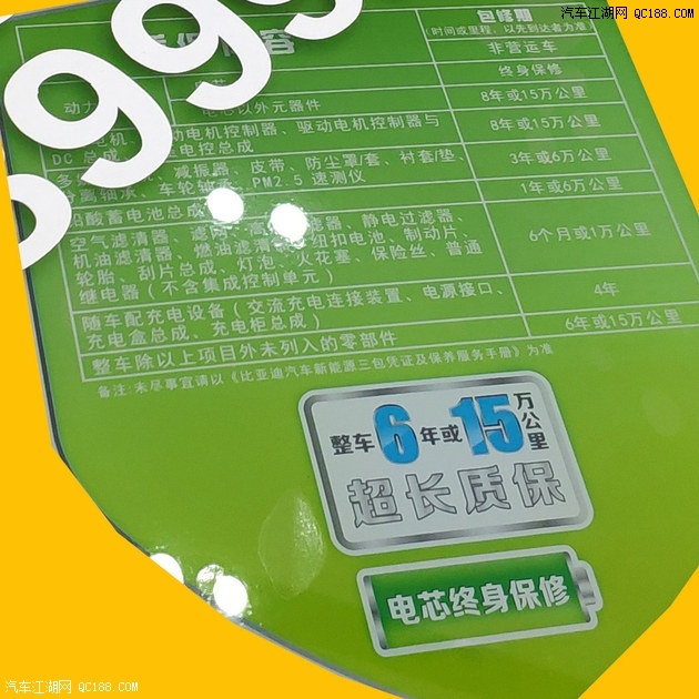 方便代步小车 了解了解比亚迪e1购车政策