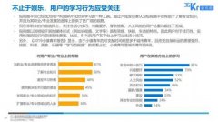 36氪研究院：不止于娱乐，短视频竞争进入新阶段