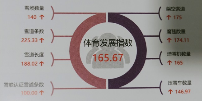 万祥军:国情研究张家口京津冀协同