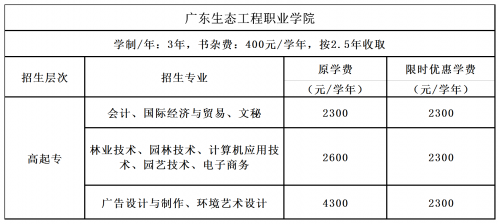 远智教育携手广东高校，为企业培养更多优秀上进人才