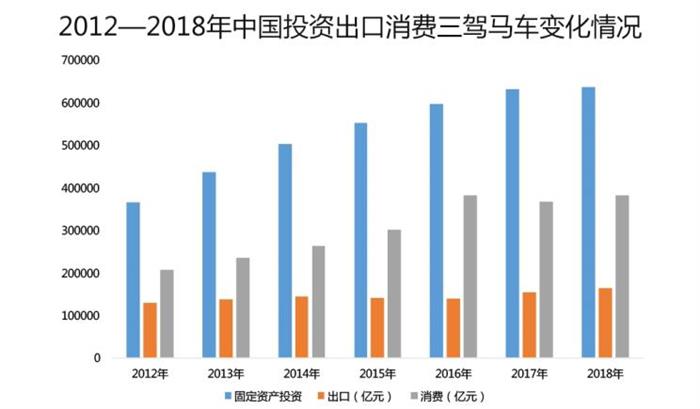 深评：车市及时雨 促汽车消费政策解读