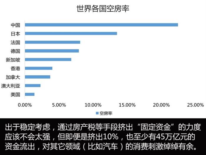 深评：车市及时雨 促汽车消费政策解读