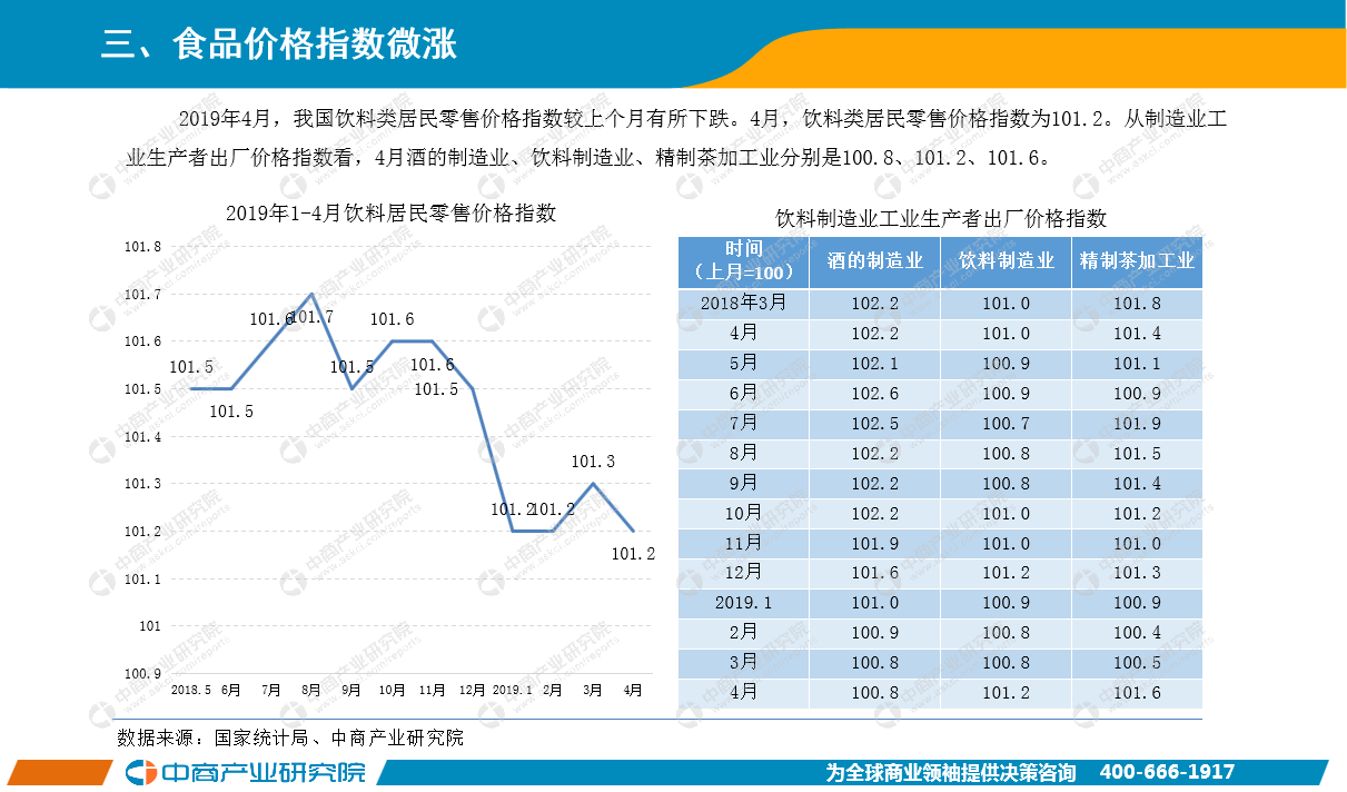 4月中国饮料行业经济运行月度报告（完整版）