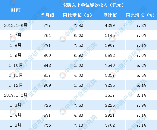 郑州首家“4D饺子店”成功验收开启餐饮业新阶段