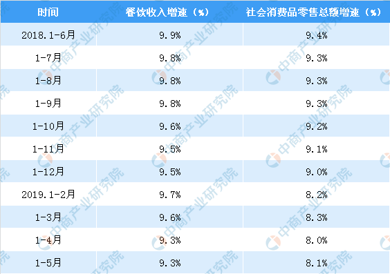 郑州首家“4D饺子店”成功验收开启餐饮业新阶段