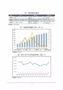 【行业研究】白酒制造行业研究报告