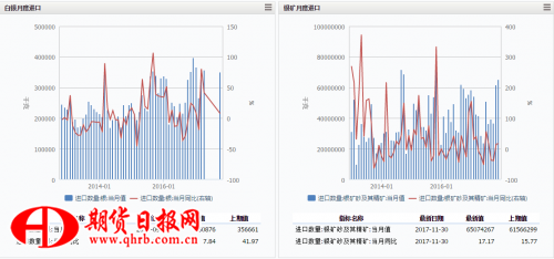 中国白银行业研究报告