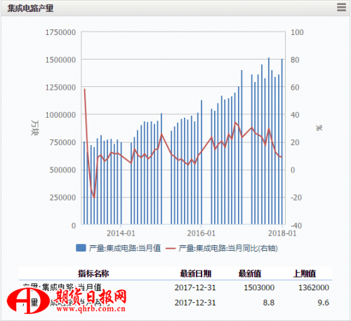 中国白银行业研究报告