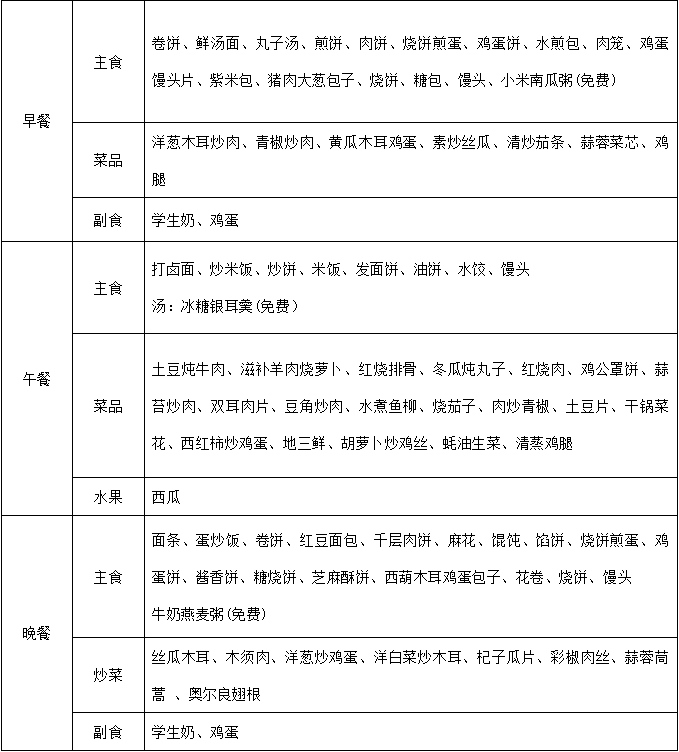 衡水二中2019快乐高考（6）美味特餐助力高考