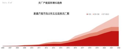 TCL董事长5.3亿增持+公司20亿回购 揭秘产业资本投资的背后逻辑