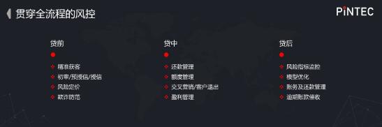 品钛任然的“to B服务”观：做一枚金融科技芯片