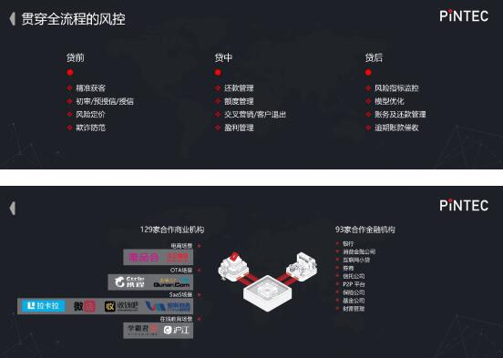 品钛任然的“to B服务”观：做一枚金融科技芯片
