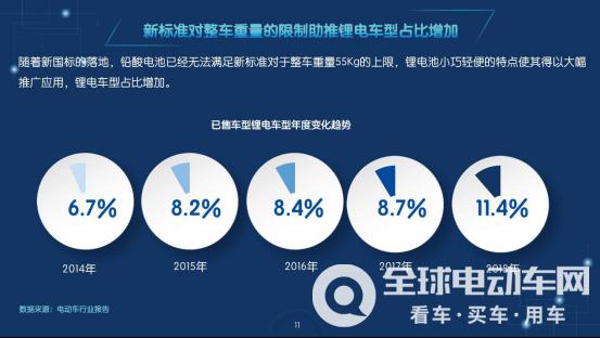 1900614【综合稿_品牌_雅迪】参与编制新国标行业首部蓝皮书，雅迪电动车靠的是实力(1)619.png