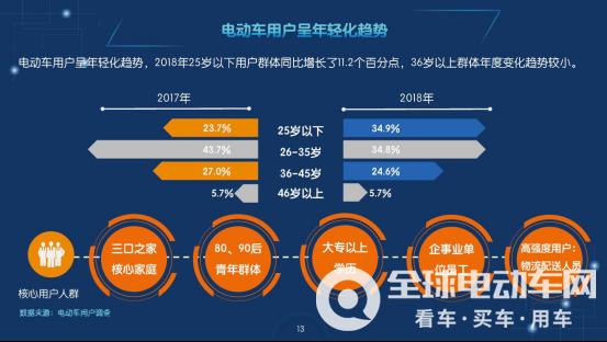 1900614【综合稿_品牌_雅迪】参与编制新国标行业首部蓝皮书，雅迪电动车靠的是实力(1)936.png