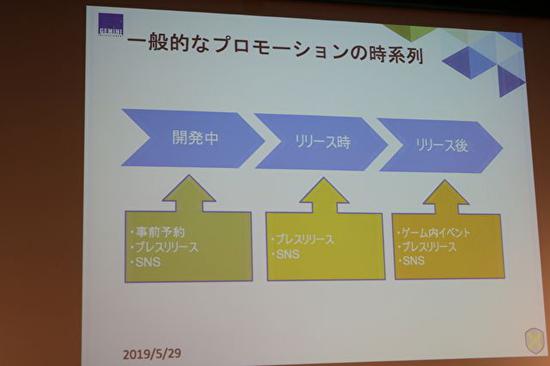 年销售额近2000亿元！探讨中日手游市场差异