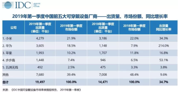 生意社：国内利好政策推动 6月或成钴价转折点