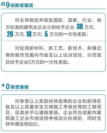 这个行业有福啦！在金牛可以享受这些政策...