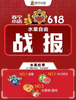 618苏宁小店“水果自由”战报：一女子3次买下