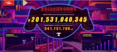 <b>10年双11、16年618，京东交易体量创奇迹</b>