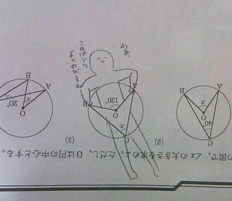 【奇闻趣事】你知道学渣、学霸、学酥上课都在