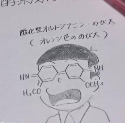 【奇闻趣事】你知道学渣、学霸、学酥上课都在