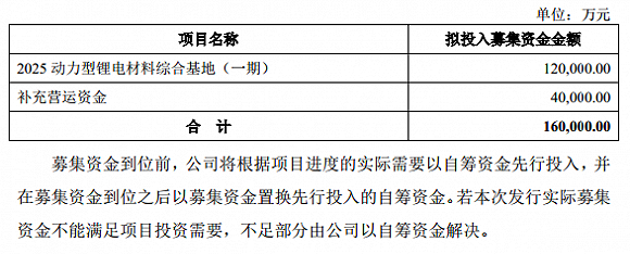 容百科技过会：应收、存货高企 经营现金流常年