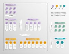 报告：电竞从业者超7万人 人力饱和岗位不足3成
