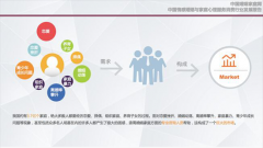 心之助：情感服务领域消费激增，专业人才何处