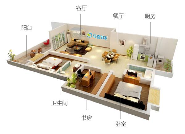 轻喜到家天猫618生活服务品类“双料”冠军 持续
