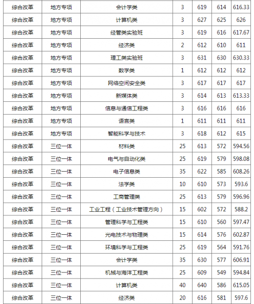 浙江省